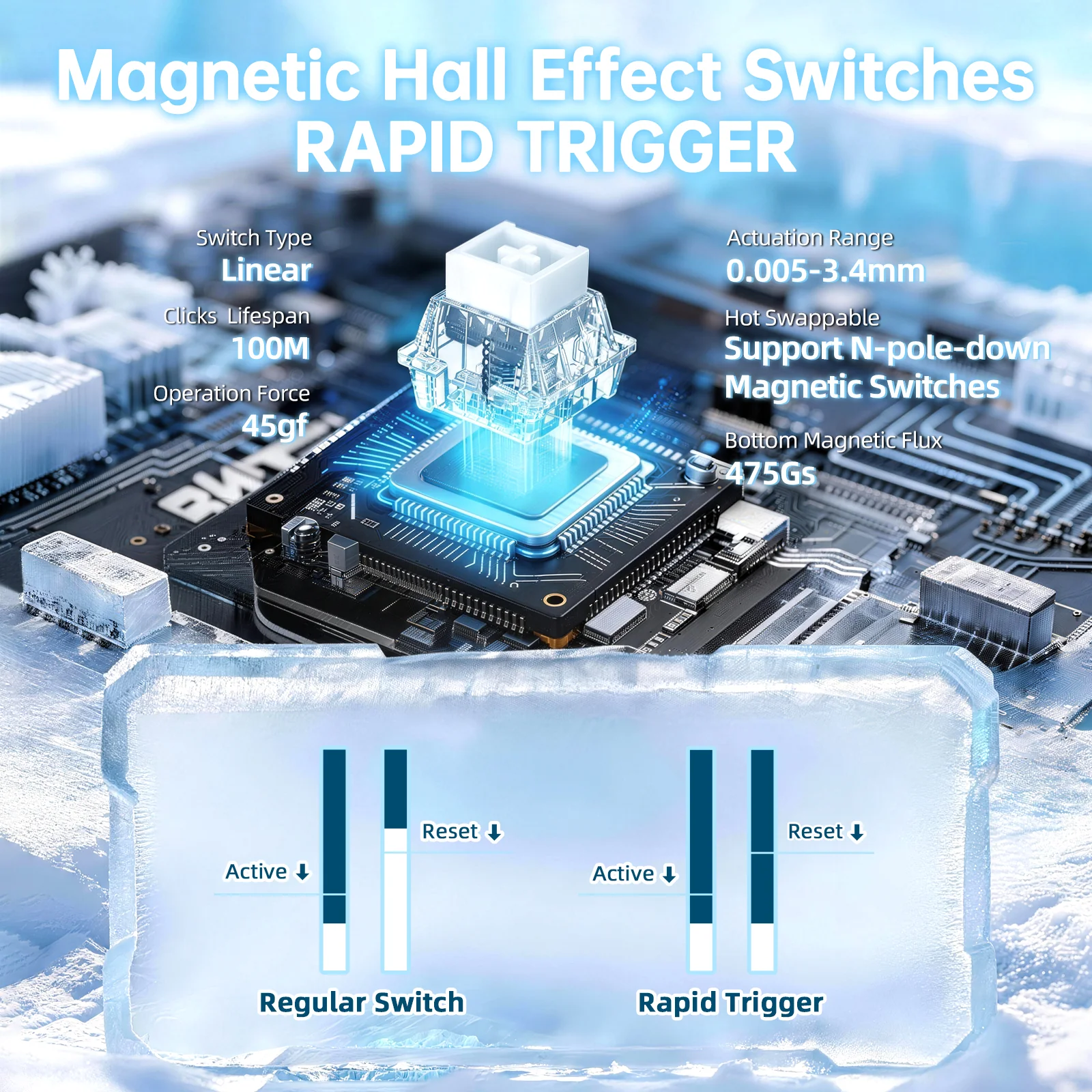 ATTACK SHARK R68 HE Carbon Fiber Wired Rapid Trigger Magnetic Switch Keyboard With C01 Ultra RGB Coiled Cable - Image 15