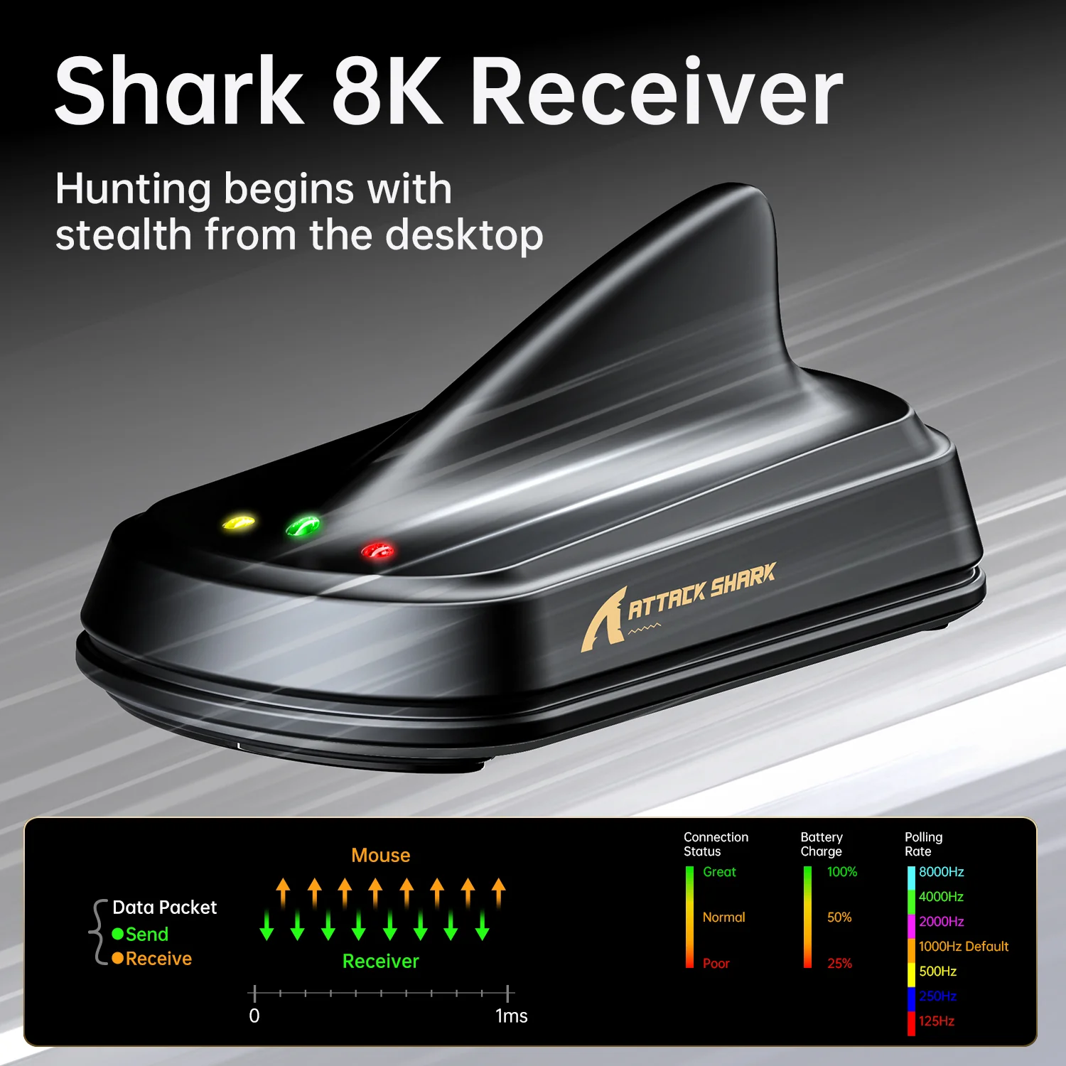 ATTACK SHARK X11 ULTRA Carbon Fiber Wireless 8K PAW3950MAX Gaming Mouse - Image 9