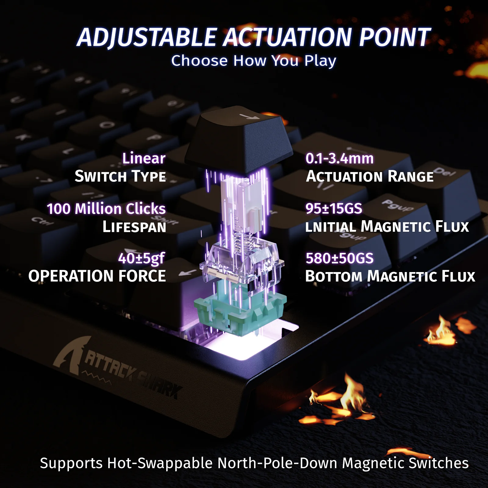 ATTACK SHARK X68 HE Rapid Trigger Keyboard Magnetic Switch - Image 31