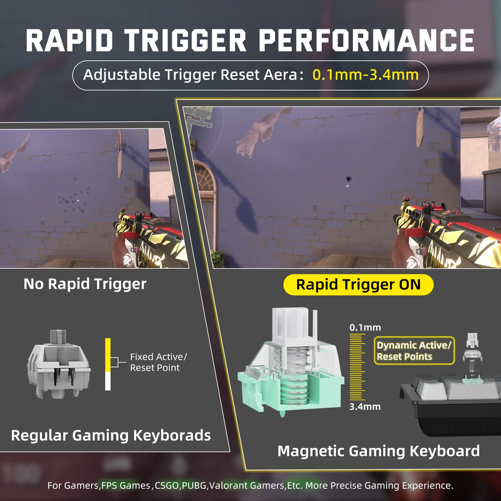 ATTACK SHARK X68PRO HE Wireless Rapid Trigger Keyboard Magnetic Switch - Image 6