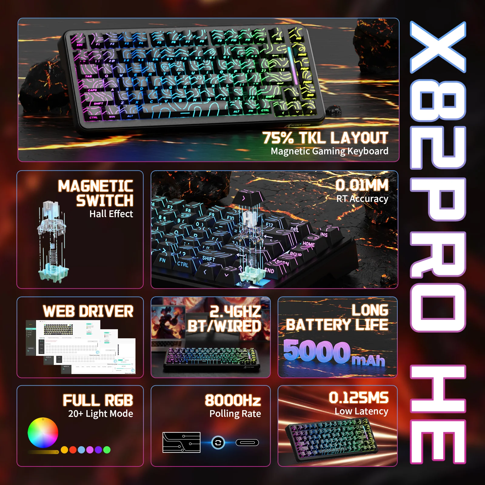 ATTACK SHARK X82PRO HE Wireless Rapid Trigger Gaming Keyboard Magnetic Switch - Image 10