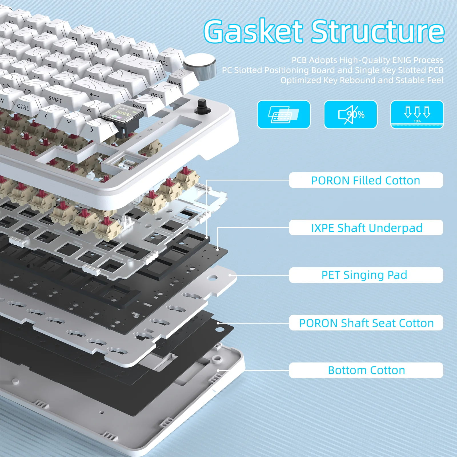 ATTACK SHARK X85PRO Tri-mode Gasket Mechanical Keyboard - Image 46
